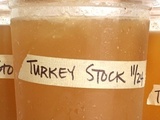 Ao-turkey_giblet_stock_thumb