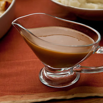 Basic Turkey Gravy 